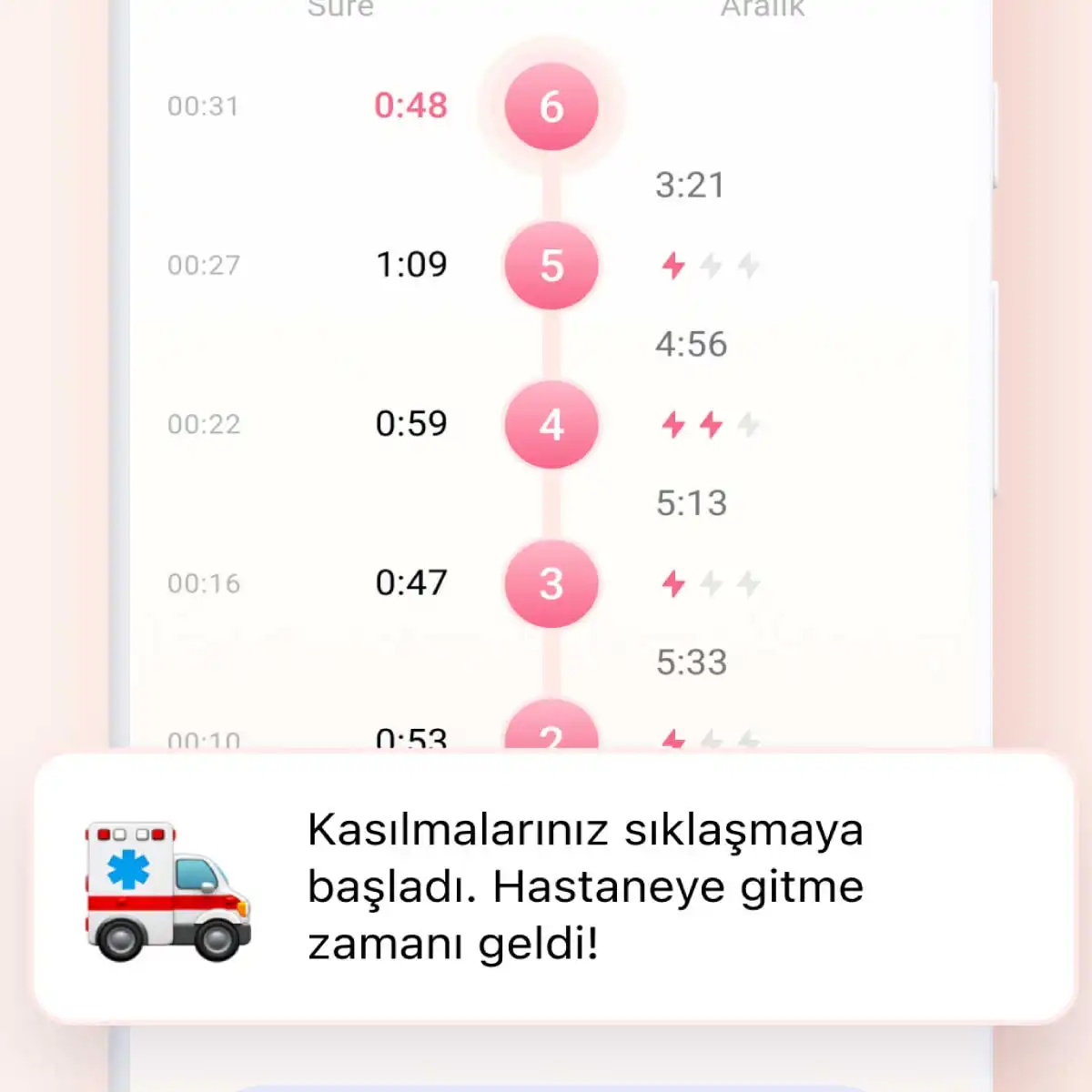 En İyi Gebelik Takip uygulamaları Kasılma Zamanlayıcısı (Contraction Timer)