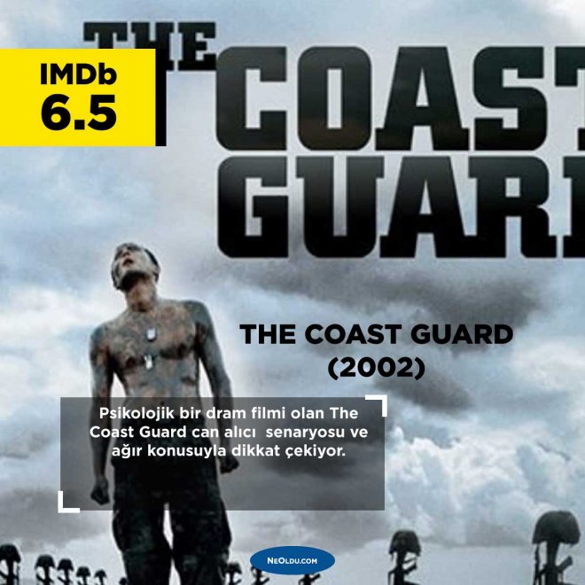 The Coast Guard Kim Ki Duk Filmi