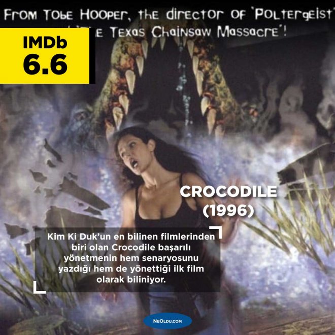 Crocodile Kim Ki Duk Filmi