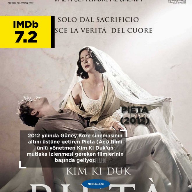 Pieta Kim Ki Duk Filmi