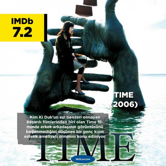 Time Kim Ki Duk Filmi