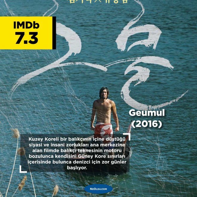 Geumul Kim Ki Duk Filmi