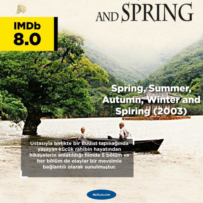 Spring, Summer, Autumn, Winter and Spring Kim Ki Duk Filmi