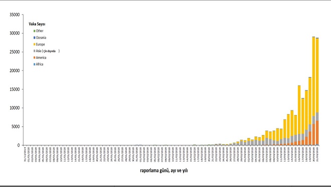 korona-grafik-001.jpg