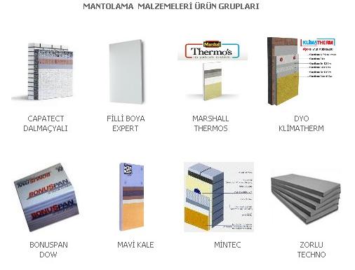dış cephe mantolama metrekare fiyat