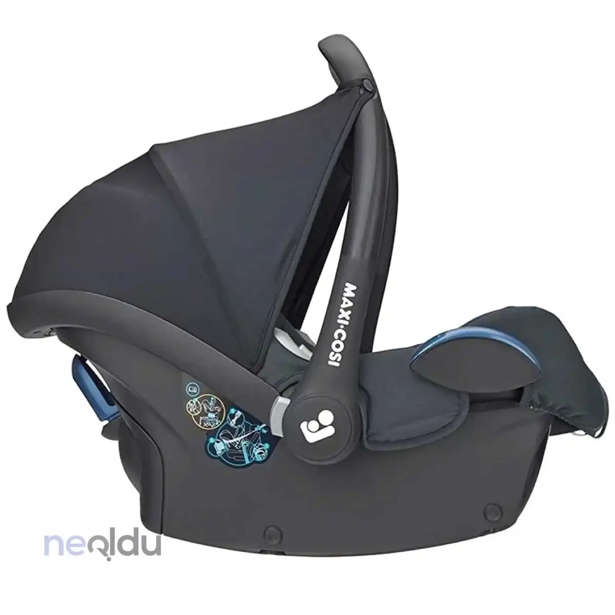 Maxi Cosi Cabriofix Tasarım