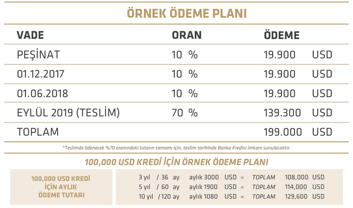 midtown selenium ödeme fiyatları