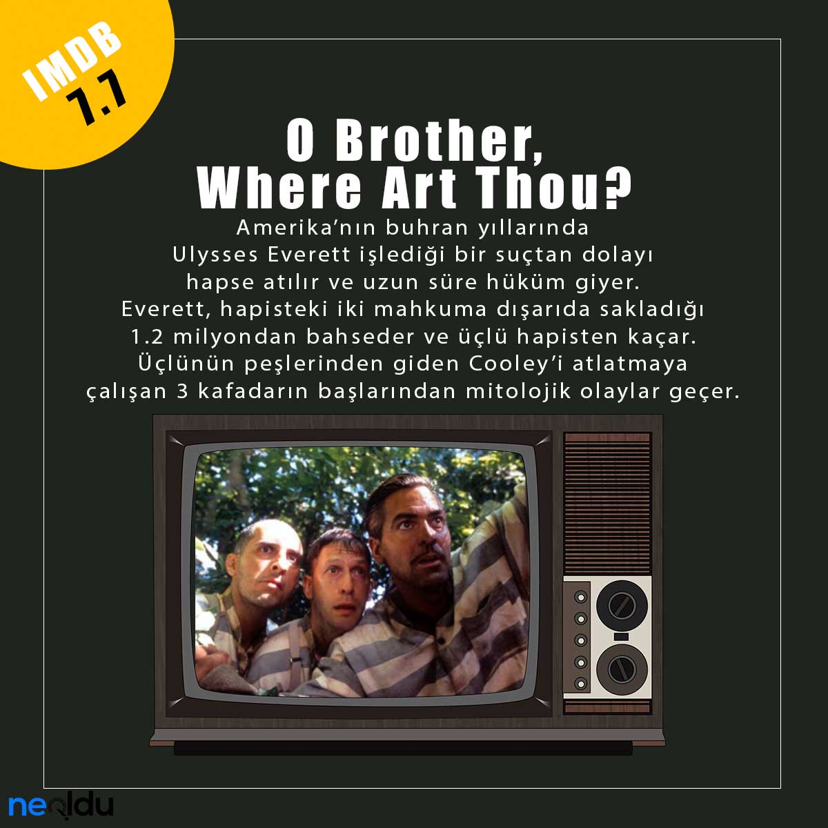 O Brother, Where Art Thou filmi: modern Odysseia uyarlaması