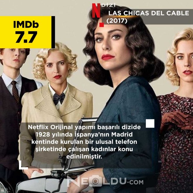 Las Chicas del Cable Dizi