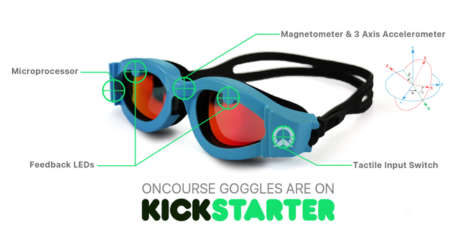 OnCourse Goggles