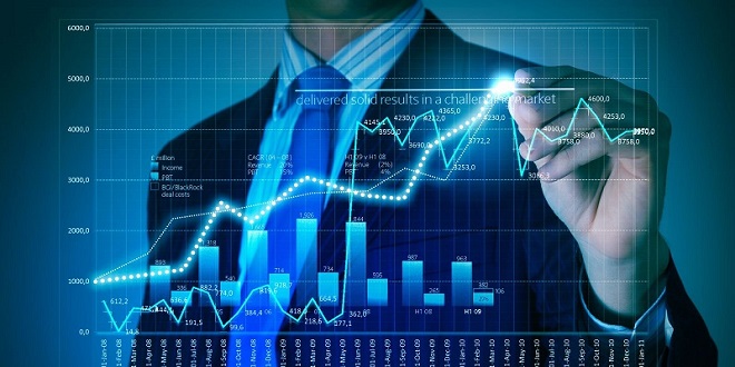 rsi nedir