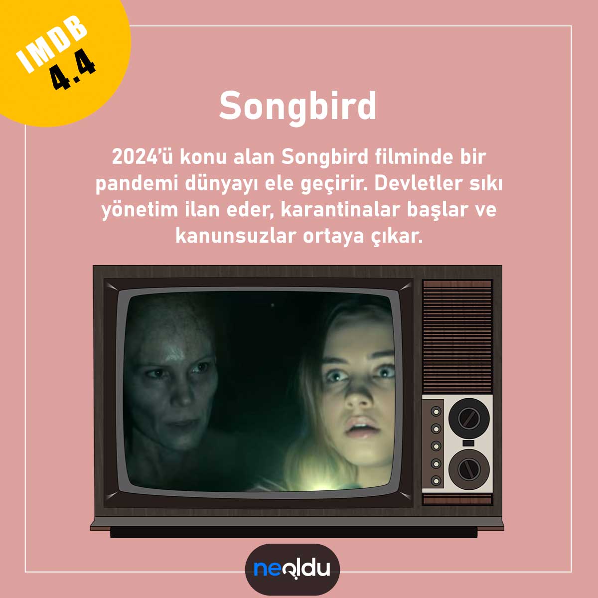 En İyi Salgın Filmleri, Salgın Filmi Önerileri