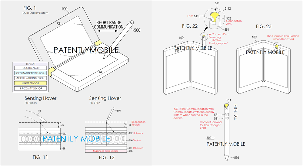 Samsung Katlanabilir Telefon