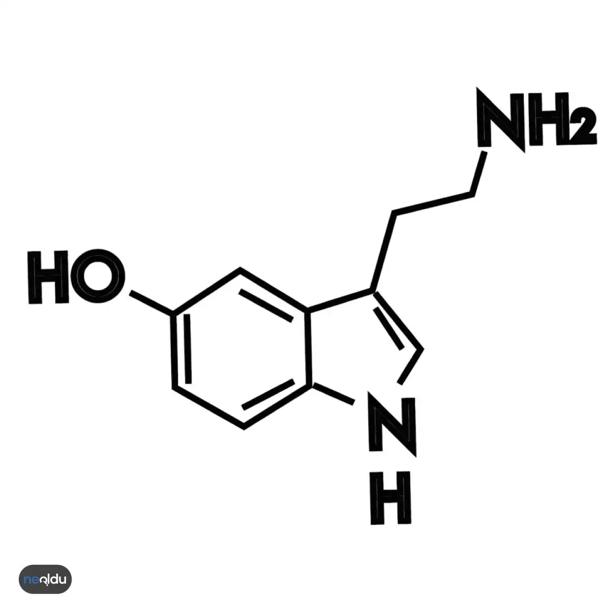 Serotonin Sendromu nedenleri ve tetikleyicileri