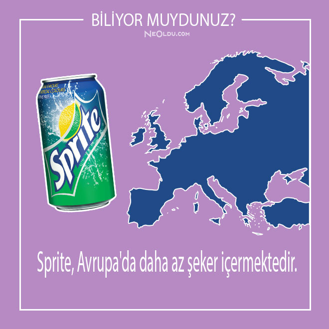 Sprite Hakkında Bilgi