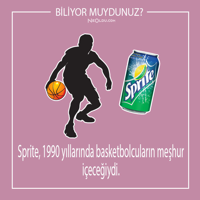 Sprite Hakkında Bilgi