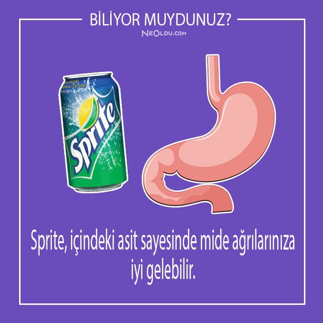 Sprite Hakkında Bilgi