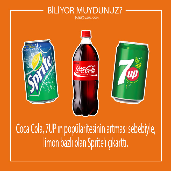 Sprite Hakkında Bilgi