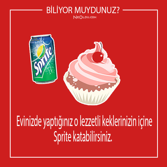 Sprite Hakkında Bilgi