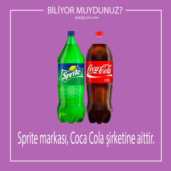 Sprite Hakkında Bilgi