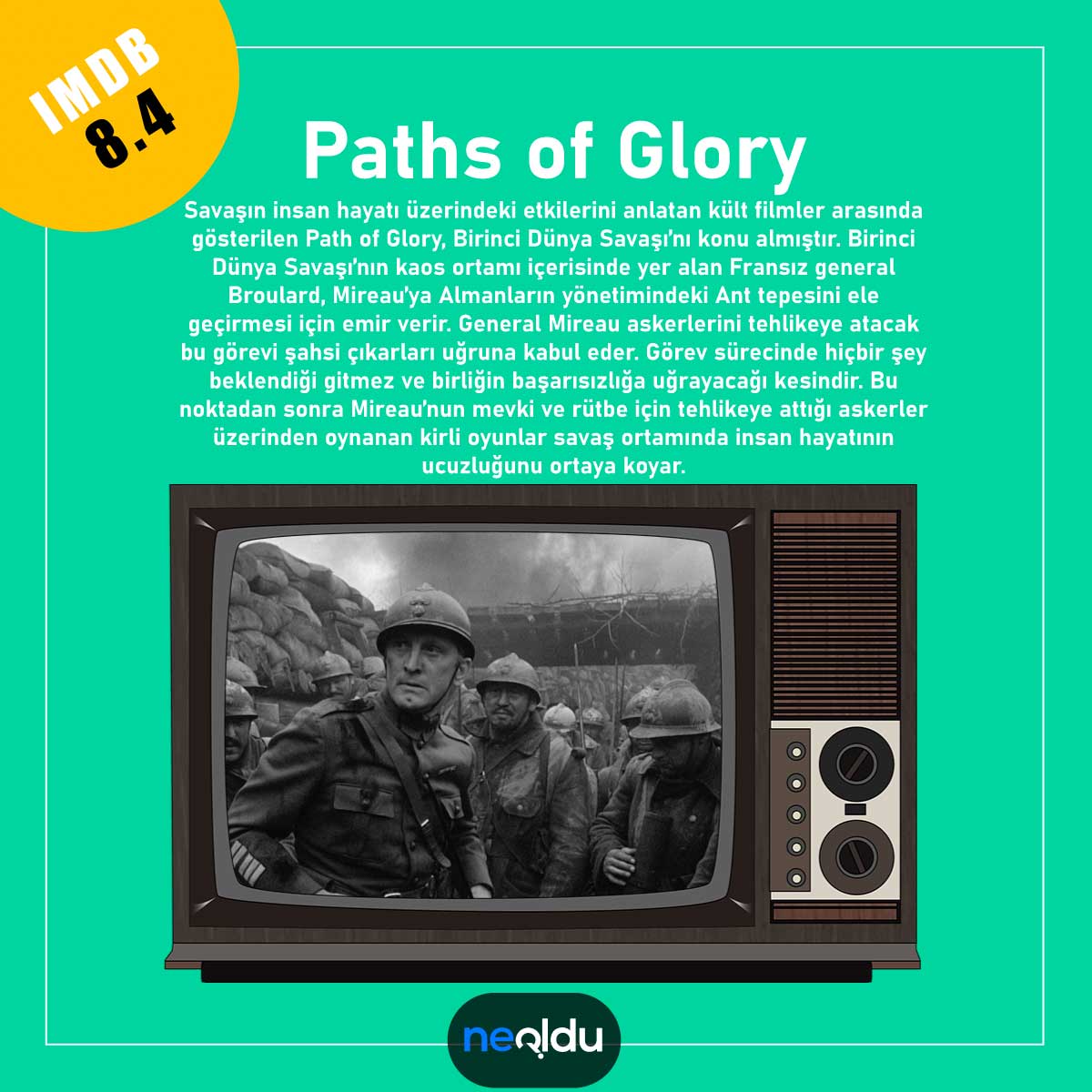 Paths of Glory filmi