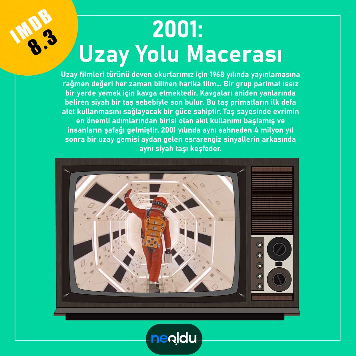 2001: Uzay Yolu Macerası filmi