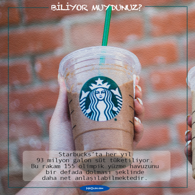 starbucks’ta-her-yil-93-milyon-galon-sut.png