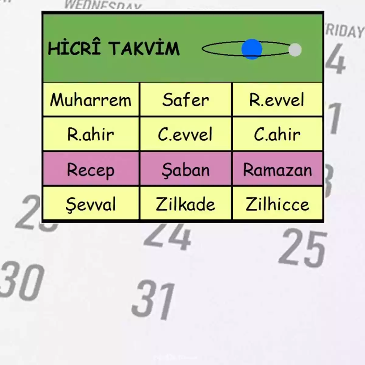 Takvim türleri