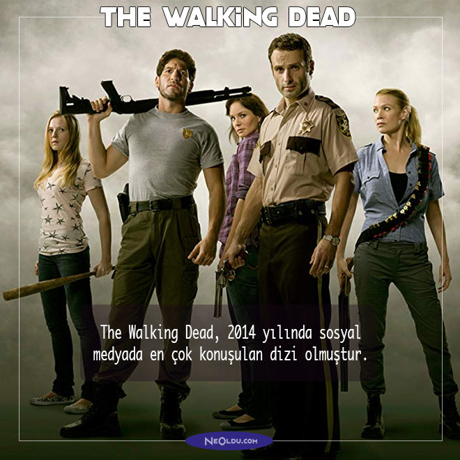 The Walking Dead Hakkında Bilgi