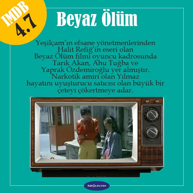 Tarık Akan'ın rol aldığı polisiye film Beyaz Ölüm