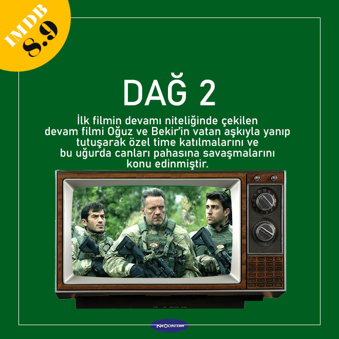 Asker Filmleri, Asker Filmi Önerileri