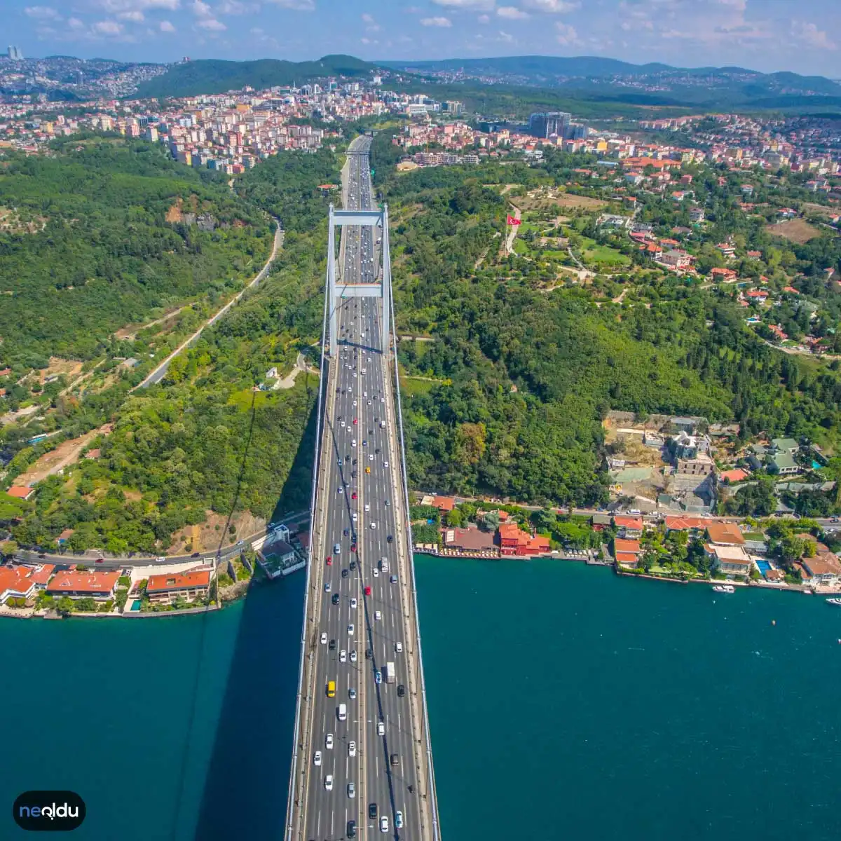 Türkiye Yer Şekilleri Oluşum Süreci