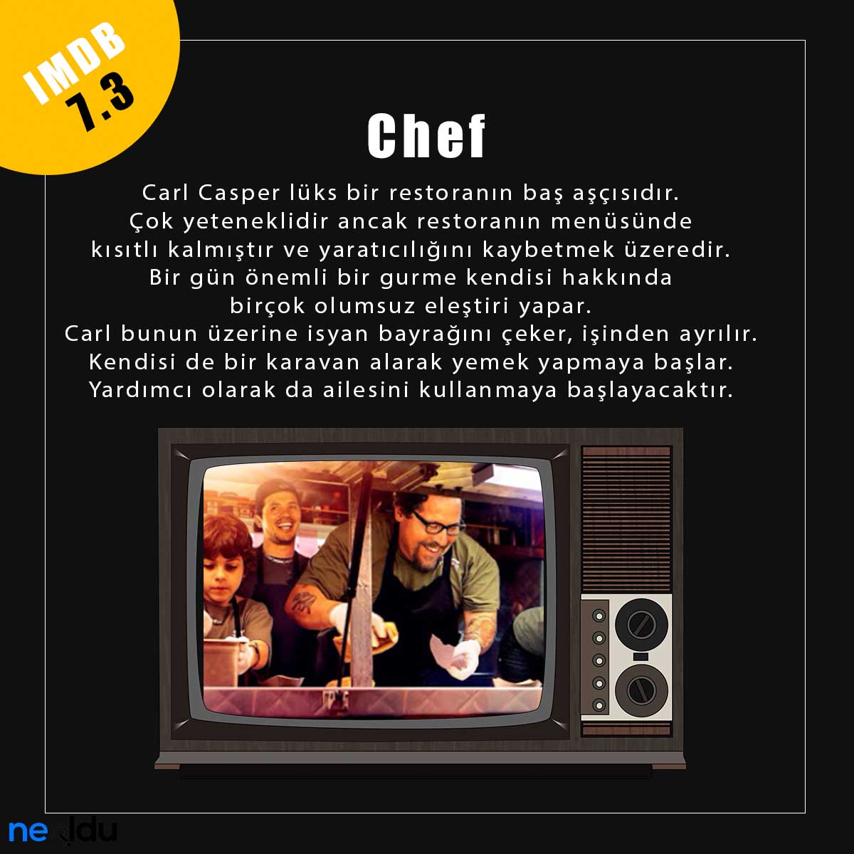 Chef 2014 Müzik ve Yemek Filmi