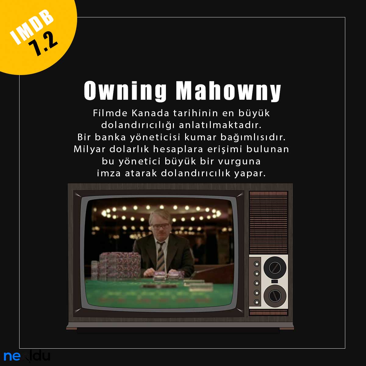 Owning Mahowny 2003 Kumar Hikayesi