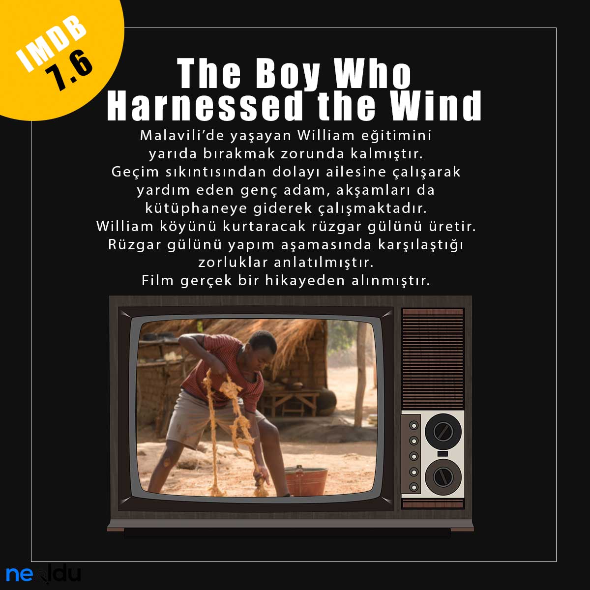 Malavili Hikaye The Boy Who Harnessed the Wind