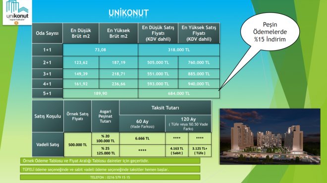 UNIKONUT ISPARTAKULE